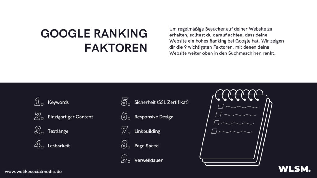 Google Ranking Faktoren